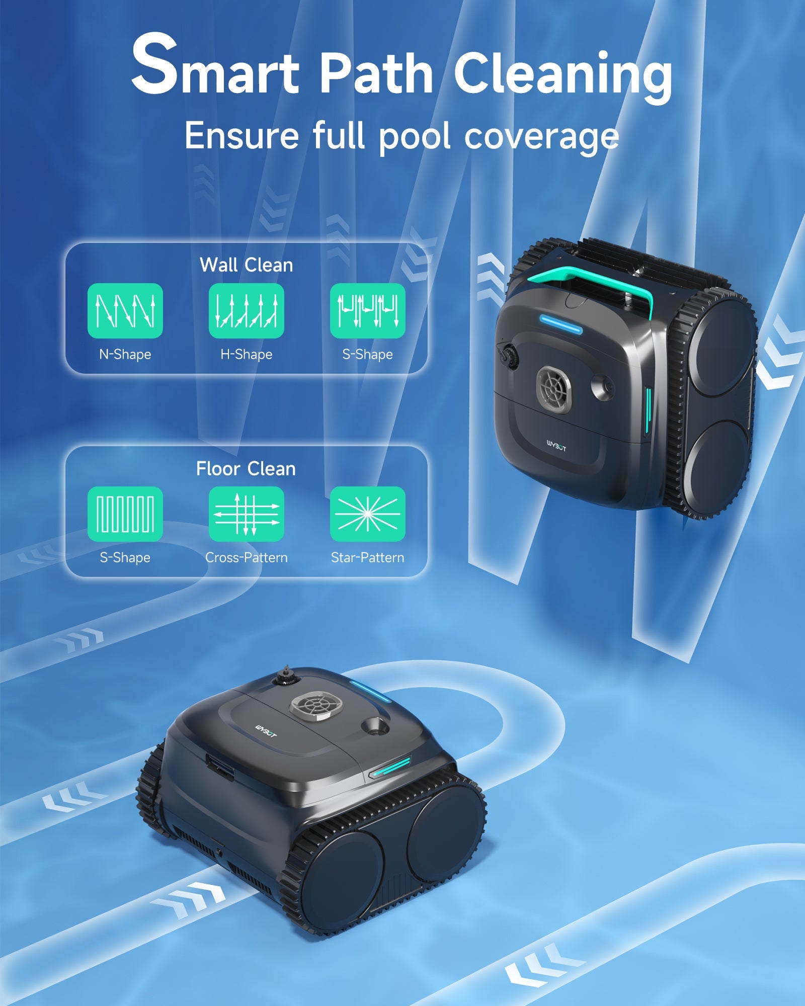 (2025 New) WYBOT C2 Robotic Pool Cleaner, Inground Pool Vacuum Robot for Floor, Wall & Waterline Cleaning with Ultra-Fine Filtration, Triple Motor Powerful Suction, 180mins Runtime, for 2512 Sq.ft