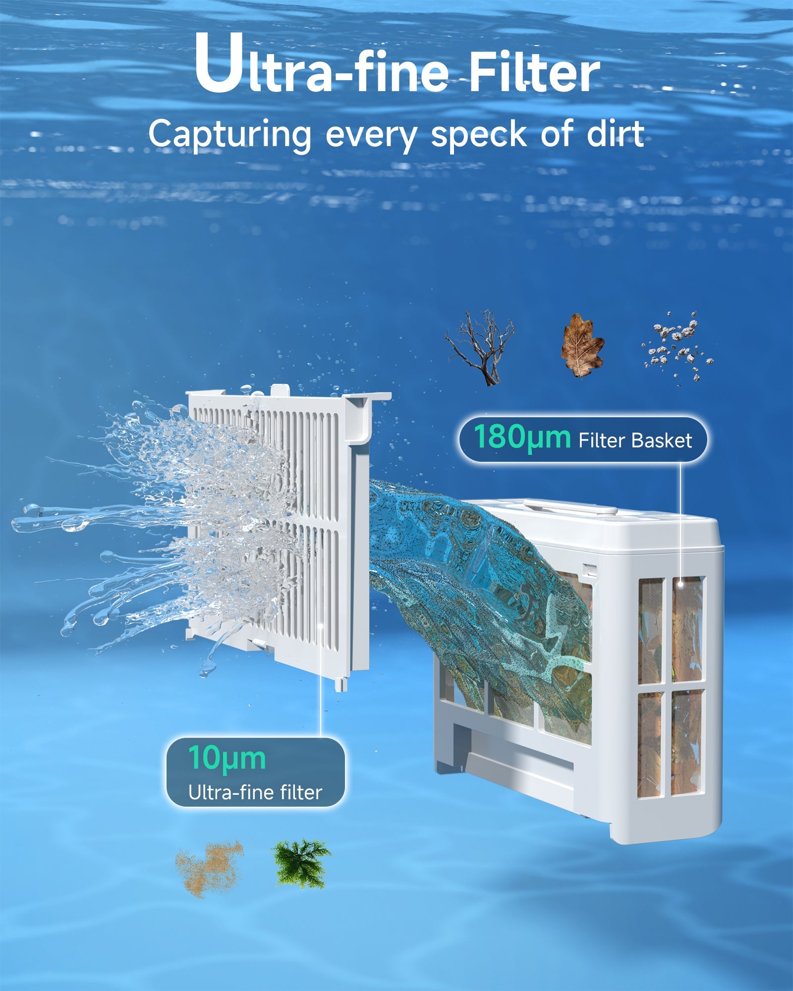 (2025 New) WYBOT C2 Robotic Pool Cleaner, Inground Pool Vacuum Robot for Floor, Wall & Waterline Cleaning with Ultra-Fine Filtration, Triple Motor Powerful Suction, 180mins Runtime, for 2512 Sq.ft