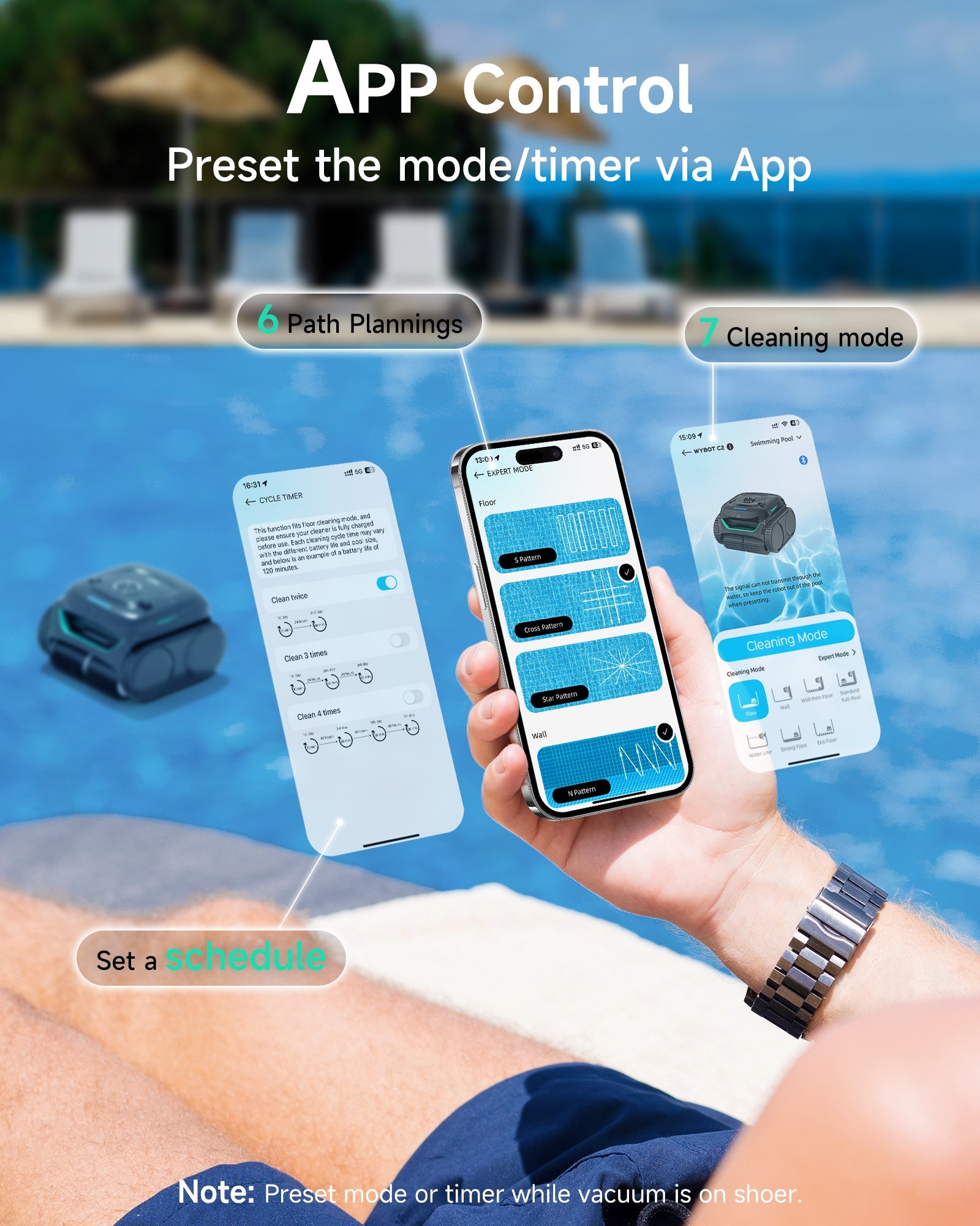 (2025 New) WYBOT C2 Robotic Pool Cleaner, Inground Pool Vacuum Robot for Floor, Wall & Waterline Cleaning with Ultra-Fine Filtration, Triple Motor Powerful Suction, 180mins Runtime, for 2512 Sq.ft