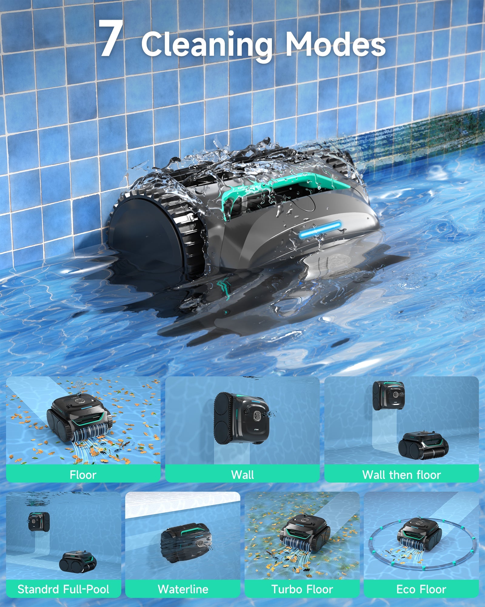 (2025 New) WYBOT C2 Robotic Pool Cleaner, Inground Pool Vacuum Robot for Floor, Wall & Waterline Cleaning with Ultra-Fine Filtration, Triple Motor Powerful Suction, 180mins Runtime, for 2512 Sq.ft