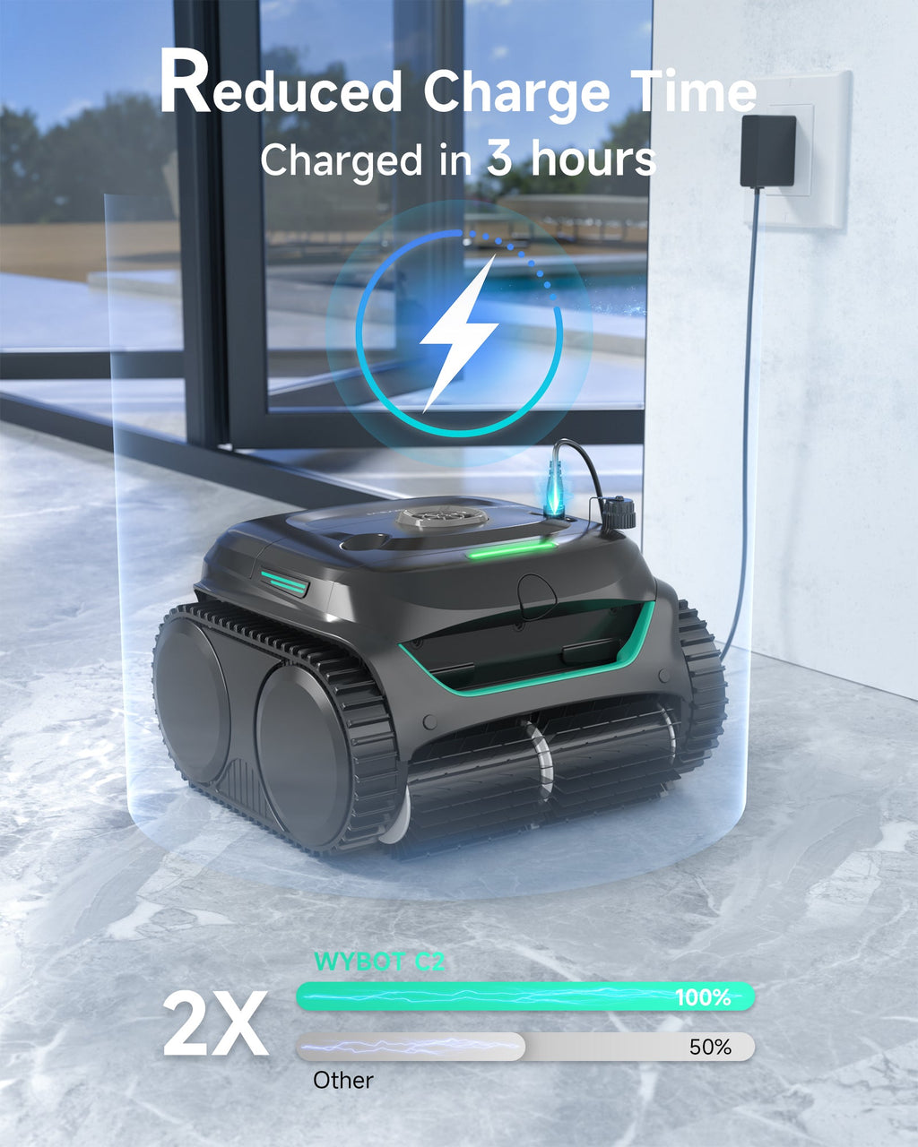 (2025 New) WYBOT C2 Robotic Pool Cleaner, Inground Pool Vacuum Robot for Floor, Wall & Waterline Cleaning with Ultra-Fine Filtration, Triple Motor Powerful Suction, 180mins Runtime, for 2512 Sq.ft