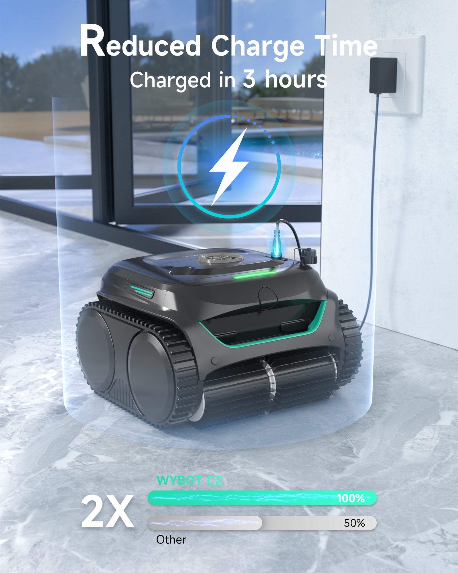 (2025 New) WYBOT C2 Robotic Pool Cleaner, Inground Pool Vacuum Robot for Floor, Wall & Waterline Cleaning with Ultra-Fine Filtration, Triple Motor Powerful Suction, 180mins Runtime, for 2512 Sq.ft